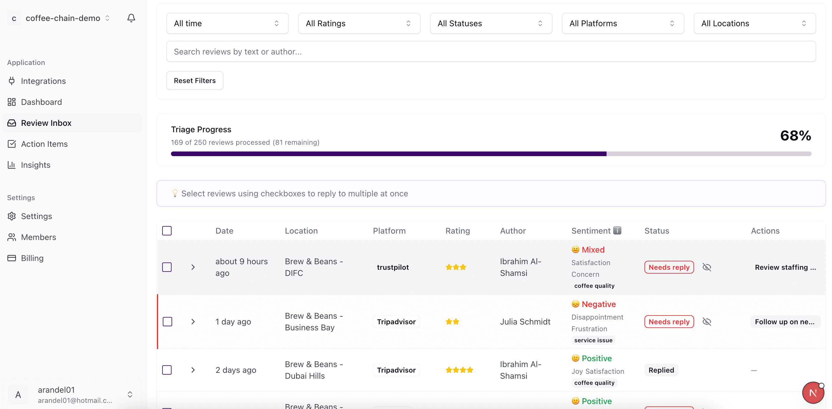 Review Inbox Management